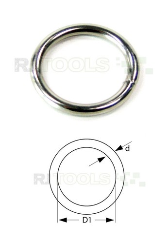 O-Ringe vernickelt